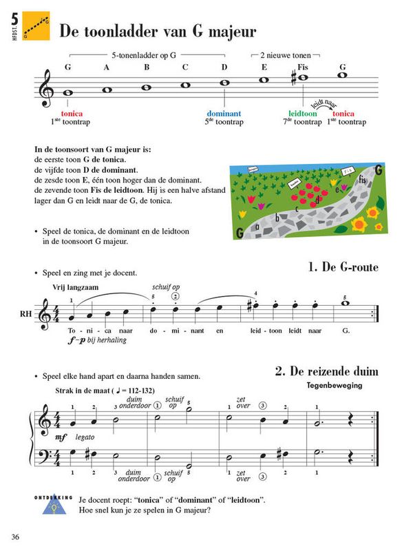 Piano Adventures: Lesboek Deel 4