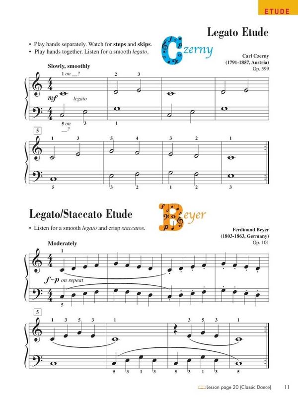 Piano Adventures All-In-Two Level 1 Tech. & Perf.