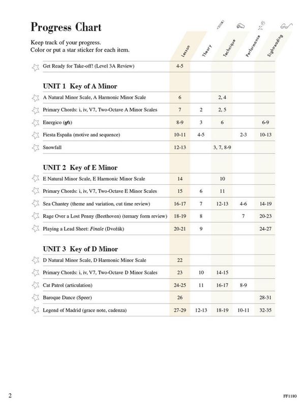 Piano Adventures Lesson Book Level 3B 