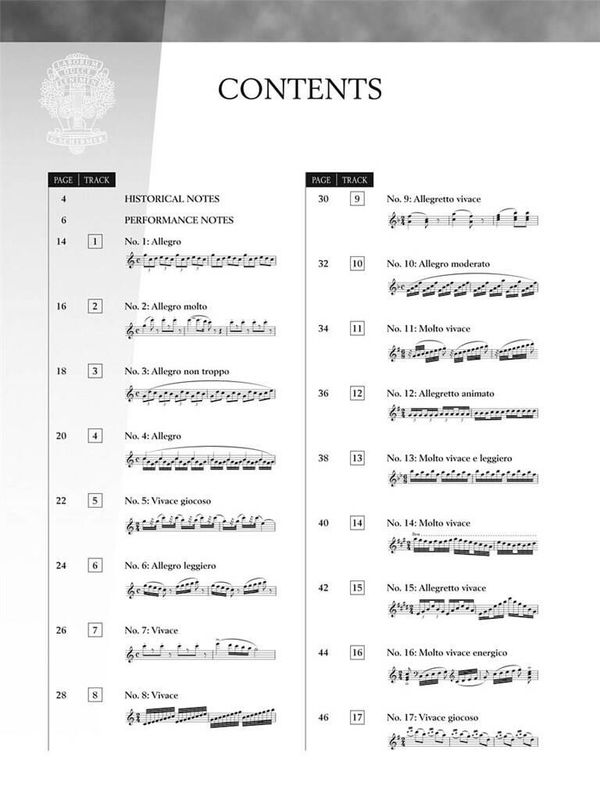 Carl Czerny - Thirty New Studies In Technics Op.849