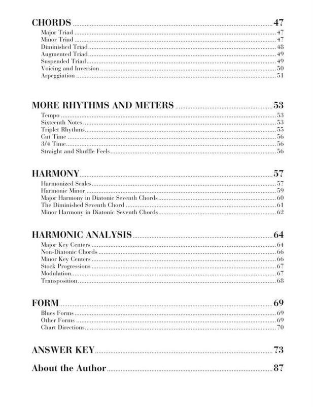Music Theory