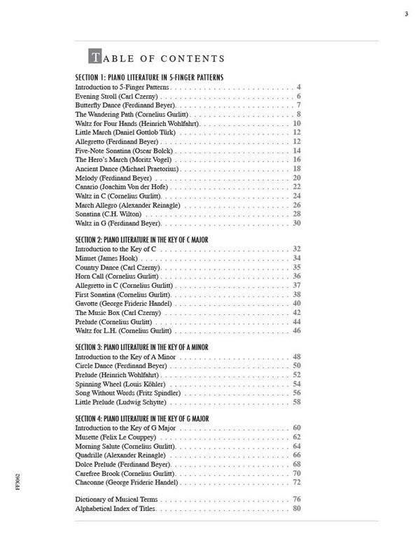 Adult Piano Adventures Literature for Piano Book 1
