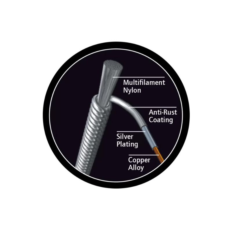 Ortega RQS Strängset Requinto 1/2 scale, Coated, Regular nylon