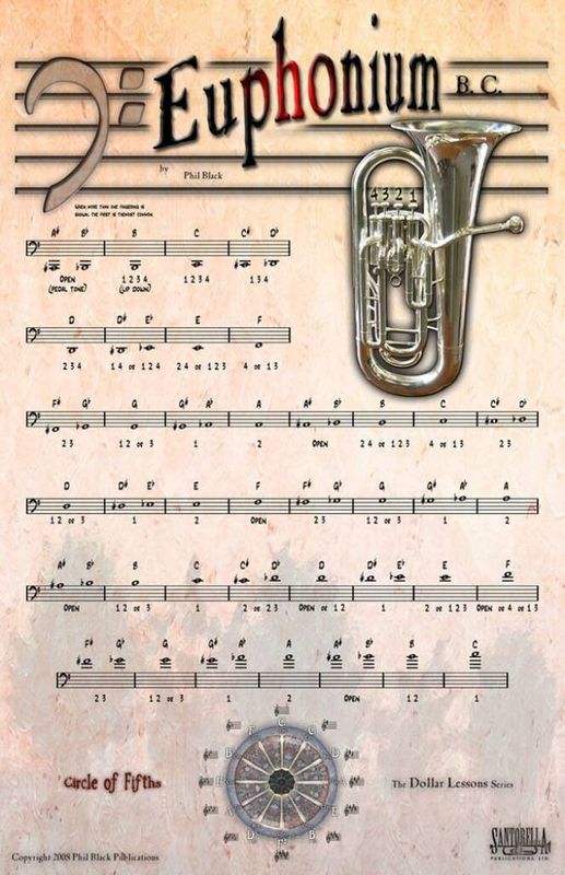 Poster - Instrumental Euphonium bass