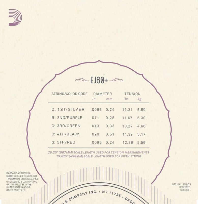 D'Addario EJ60+ Strängset 5-str. Banjo Nickel 0095-020 Light Plus