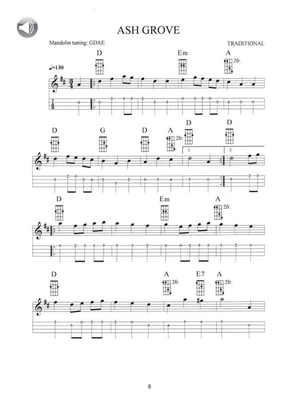 Fiddle Tunes for Mandolin