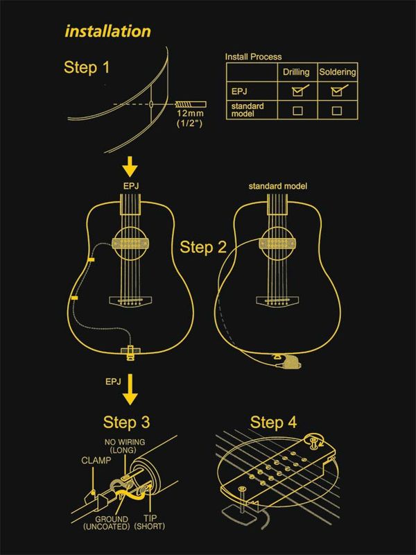 Boston SHP-230 Soundhole Pickup
