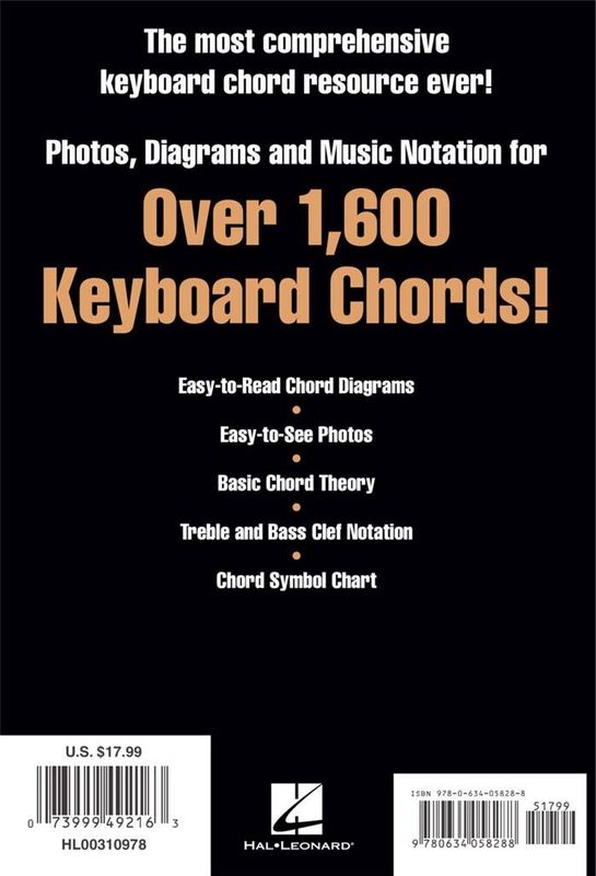 Picture Chord Encyclopedia for Keyboard