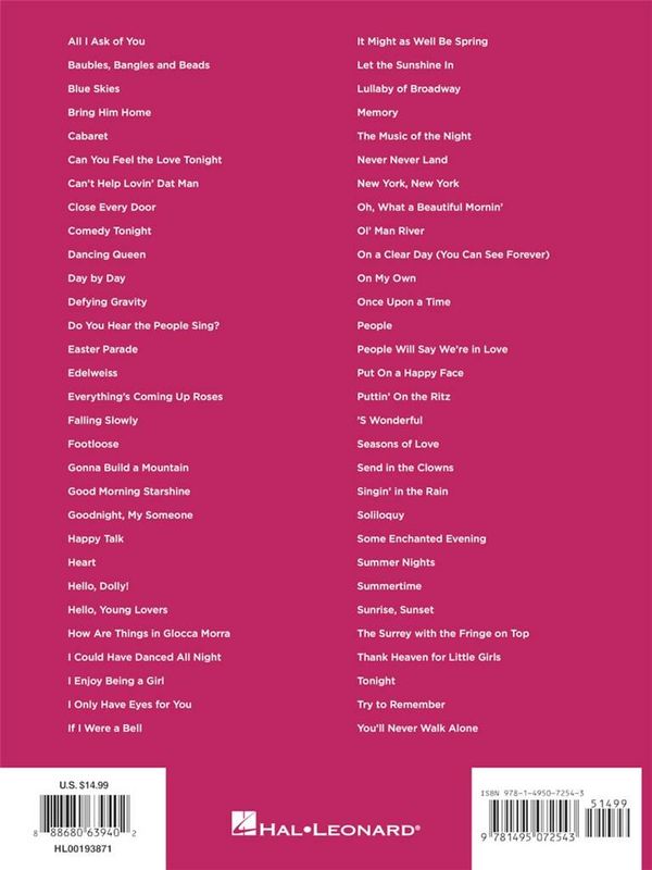 Broadway - Super Easy Songbook
