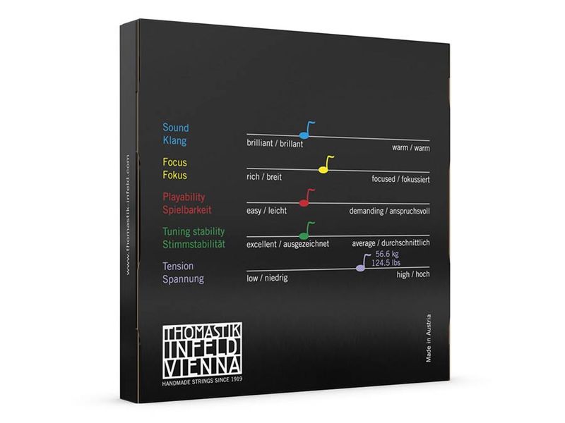 Thomastik TH-S-31 Spirocore cello string set 4/4 set medium