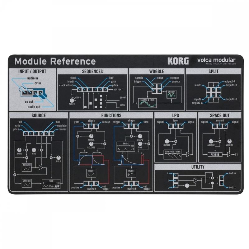 KORG Volca MODULAR Synth