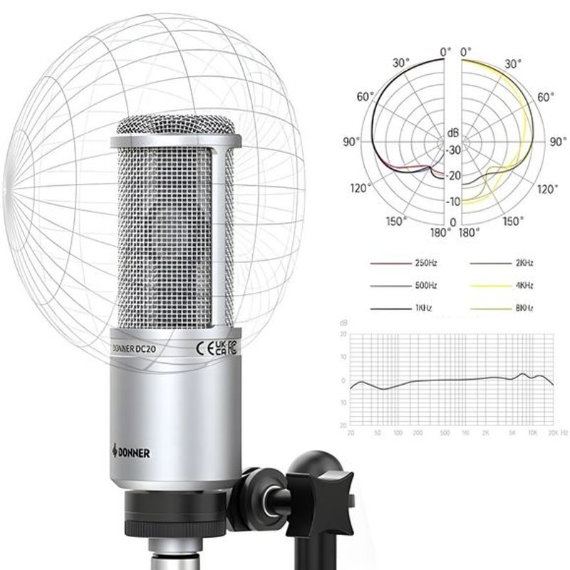 Donner DC-20 studio-mikrofon
