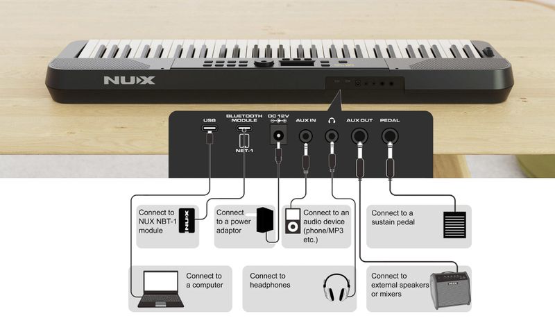 NUX NEK-100 KEYBOARD 61keys
