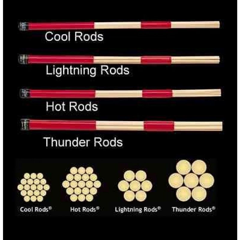 Promark H-RODS Hot Rods